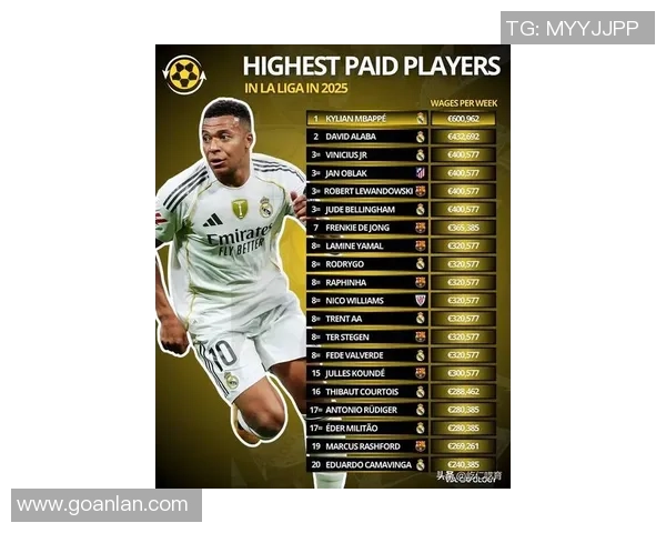 足球顶级球星身价揭秘 2025年最新数据分析